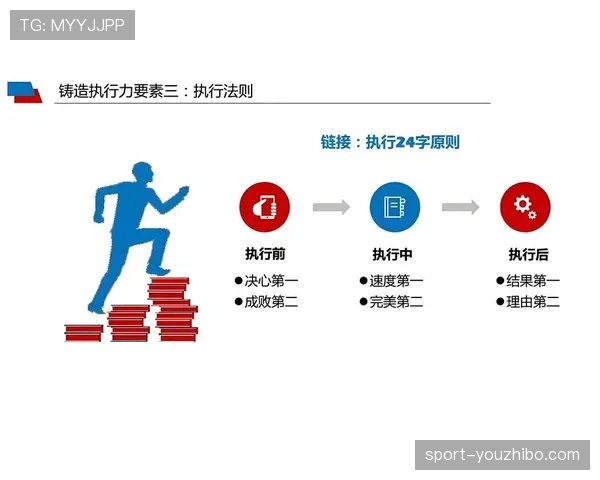 组织架构适配品牌战略 提升赛事运营执行力