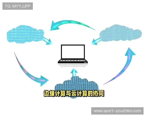 端云协同的信号补偿技术在发展周期内普及 消除了低带宽环境的卡顿感